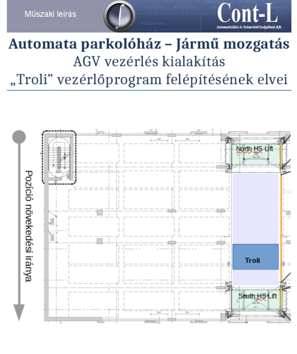 Automata Parkolóház – AGV vezérlés tervezés 1. 