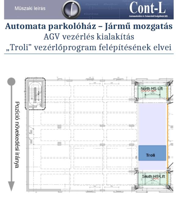 Automata Parkolóház – AGV vezérlés tervezés 1. 